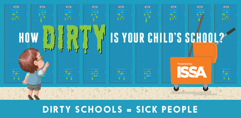 How Dirty is Your Child’s School?